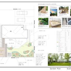 個人邸の庭園改修計画