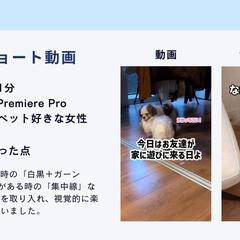 動画編集ポートフォリオ2023〜2025