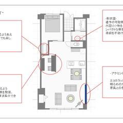 オンラインインテリアコーディネート
