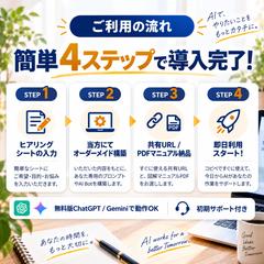 【ChatGPT】SNS文章作成プロンプト＆図解マニュアル
