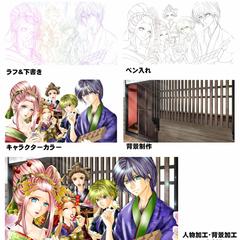 ゲームようスチル絵の制作