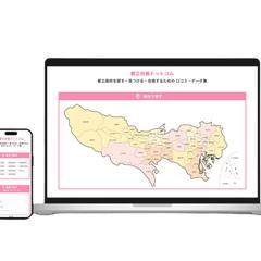 口コミサイト制作