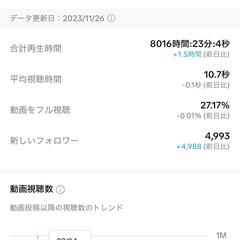 アクセス解析