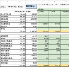 GoogleSheetによる団体の会計処理のオンライン化