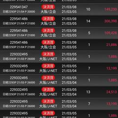 2021年3月+96万円