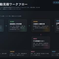 AIエージェントを使用した図面からの工程見積システム
