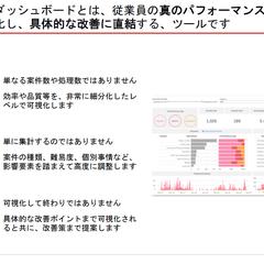 パフォーマンスダッシュボード