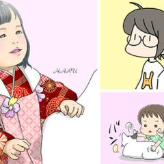 似顔絵、キャラクター化