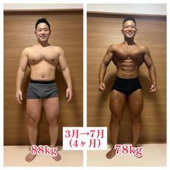 私のダイエット記録