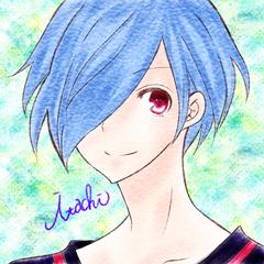 Twitter等のアイコン