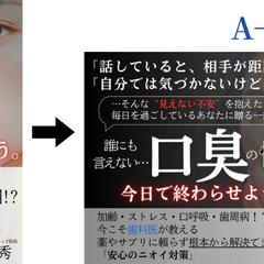 Kindle表紙とA＋画像　読者の悩みに響く健康実用書