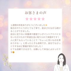 1週間の食事記録をもとに管理栄養士が徹底分析します