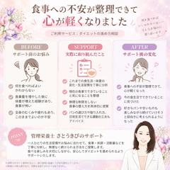 食事量への不安を整理｜自分に合うダイエットの進め方を提案