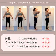 モニターさん1ヶ月のビフォーアフター