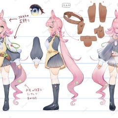 キャラクターの３面図作成