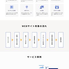 テストサイト1