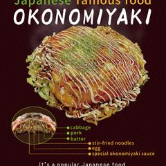 お好み焼きの布看板デザイン