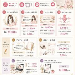 出品コンサル・制作代行についての 料金一覧です♪