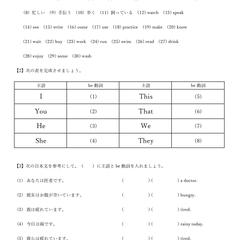 高1生 英語 テスト模試プリント作成例