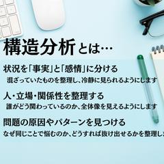 構造分析とは