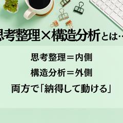 思考整理×構造分析とは