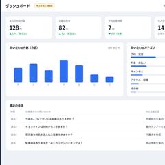 AIチャットボット管理画面(サンプル)