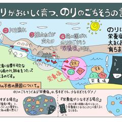 のりのごちそうの話。