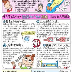 酸素カプレセの効用訴求の説明書。