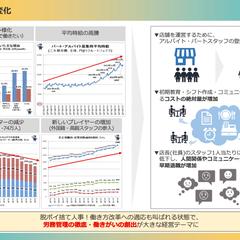 （抜粋）会社紹介資料_労働環境の変化