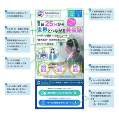 オンライン英会話サービスのLP