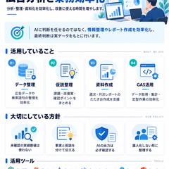 AI・GAS活用｜広告分析と業務効率化