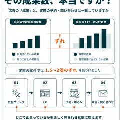 GA4・GTM計測｜改善判断のための設計