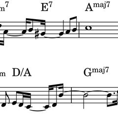 作曲・採譜イメージ