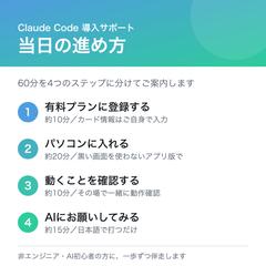当日の進め方（60分の流れ）