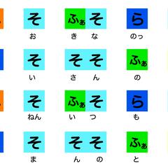 初級のかんたん楽譜制作