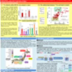 ポスター賞を受賞した学会ポスター