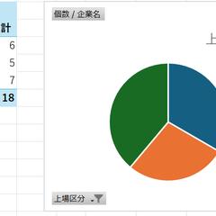 業界横断型企業分析ツール
