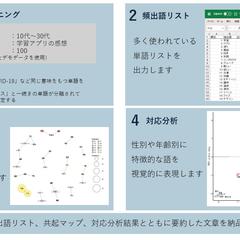 アンケート調査の要約をお手伝いします