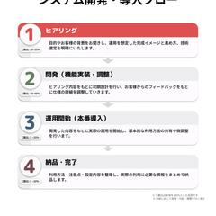  システム開発・導入フロー ver. 3.1【最新版】