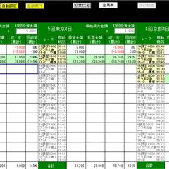 ホースフォーキャスト！11.16JRA競馬　AIソフト