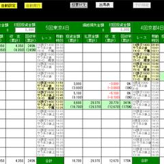 ホースフォーキャスト！11.16JRA競馬　AIソフト