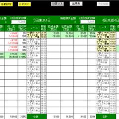 ホースフォーキャスト！11.16JRA競馬　AIソフト