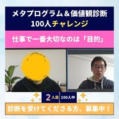 メタプログラム診断を実施しました。