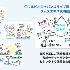 フルビオジャパンスライブ様　フムスエキスの説明動画