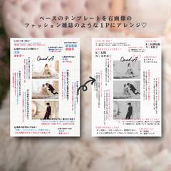 Q&Aページのアレンジ方法