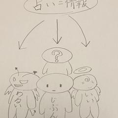 自分の思う自分だけ見てては、良さは引き出せない