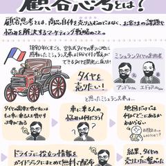 イラスト図解