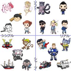 デフォルメキャラクター制作サンプル