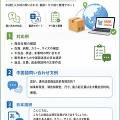 1688・Taobao仕入れ問い合わせサポート例