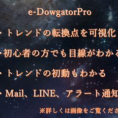 MT4用トレンド転換インジケーター